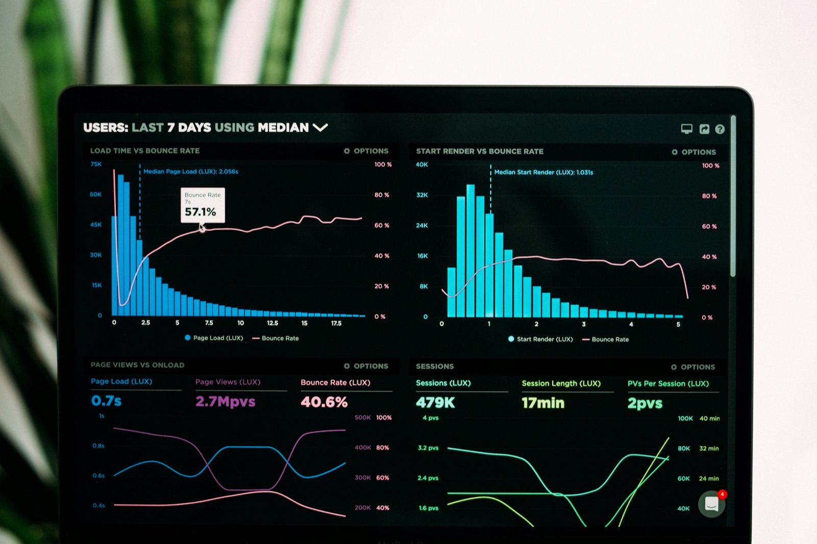 AI automation dashboard running in the background